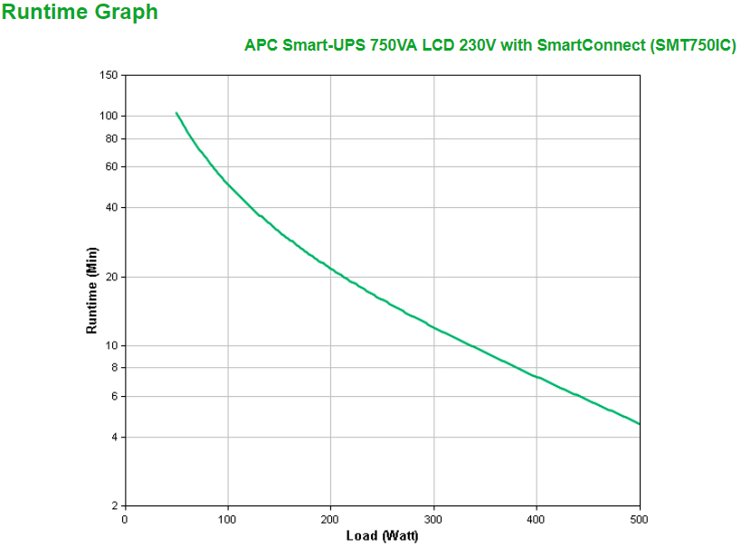 SMT750IC_3.jpg