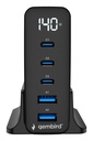 TA-UC-2A3C-PD140-01-BK 2