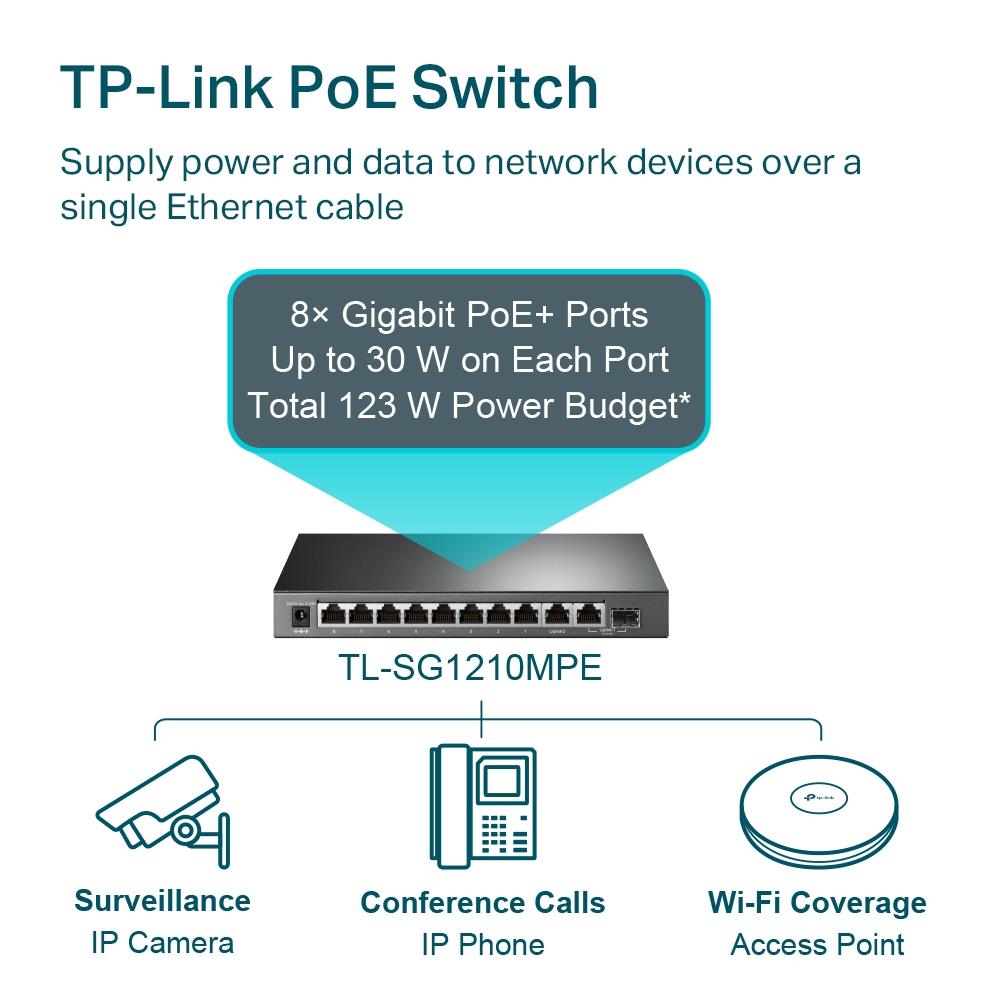 TL-SG1210MPE 5
