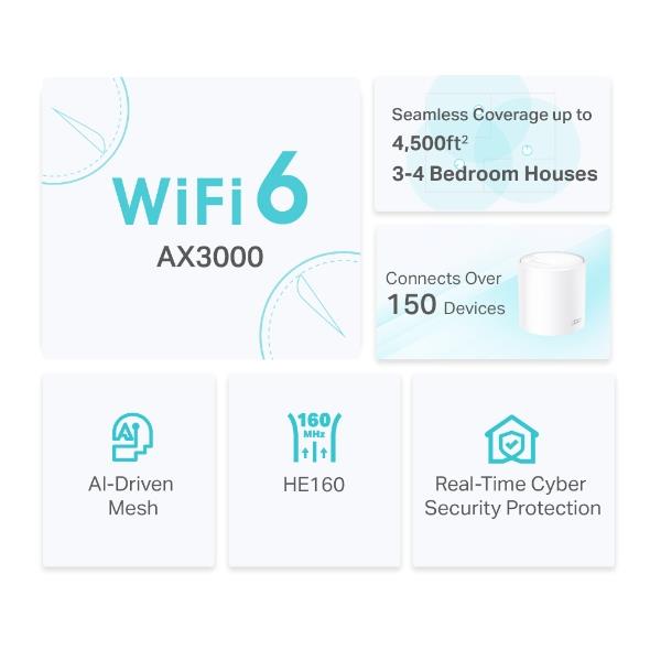 DECOX50(2-PACK) 4
