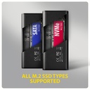 EEM2-SD2B 3
