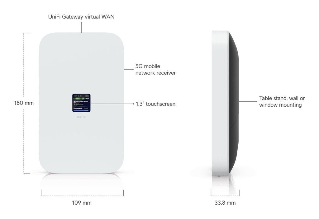 U5G-MAX 8