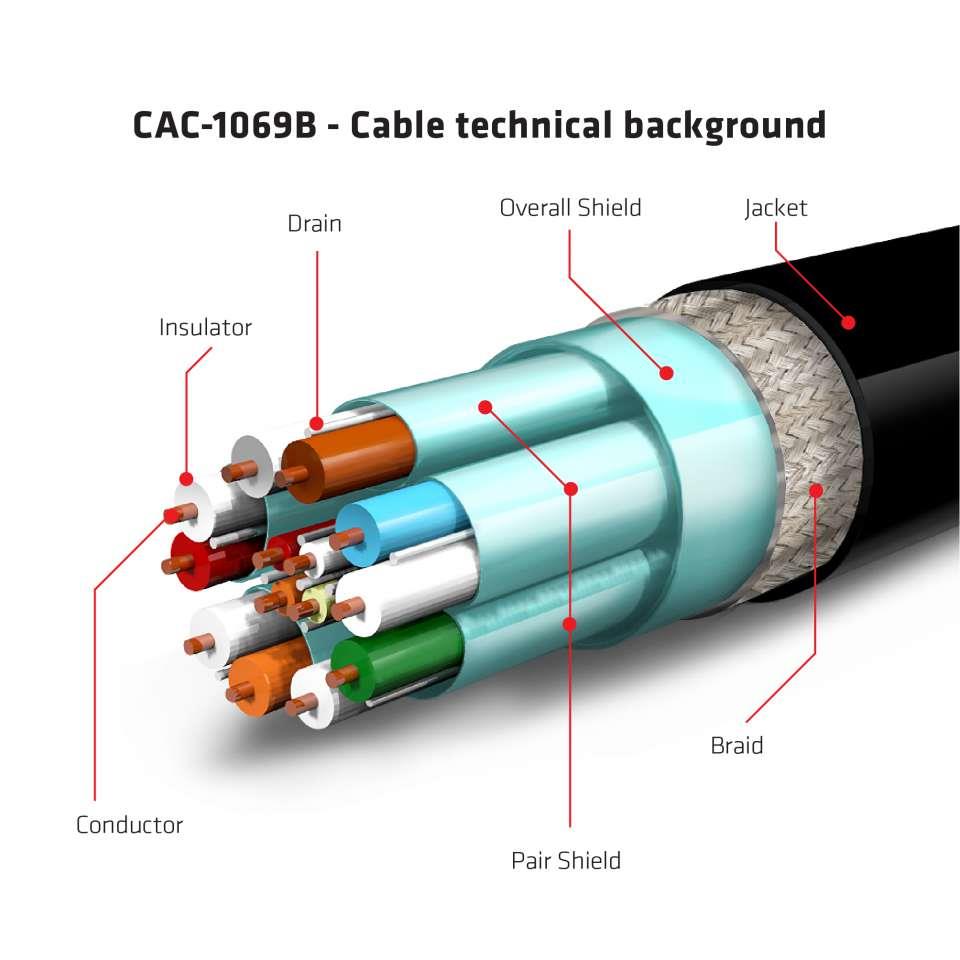 CAC-1069B 4
