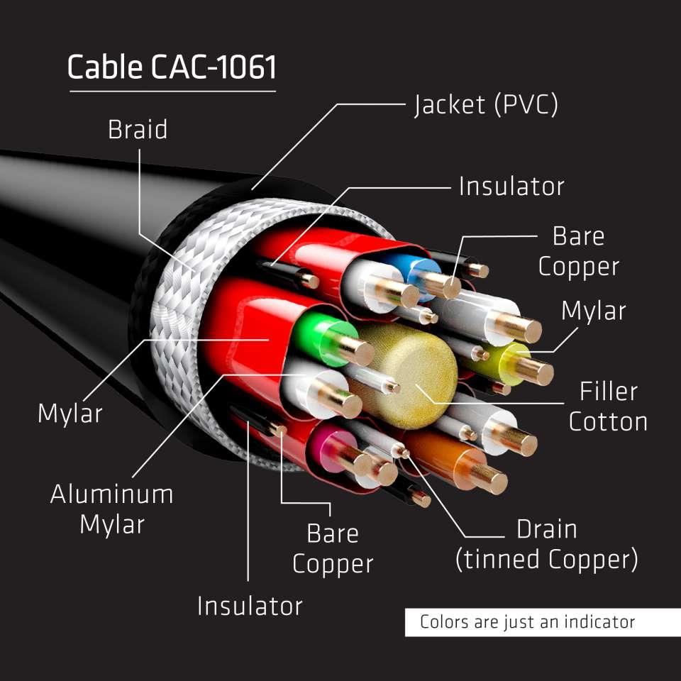 CAC-1061 4