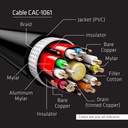 CAC-1061 4