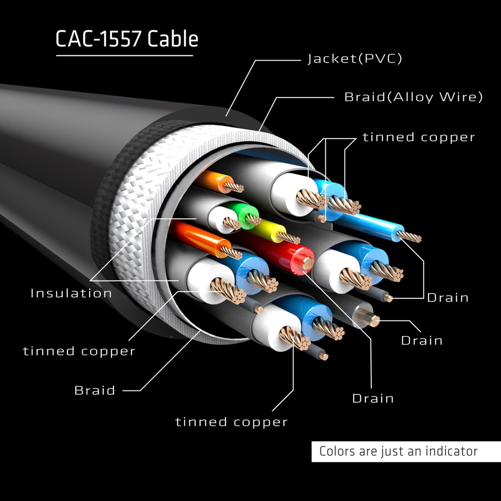 CAC-1557 6
