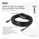 CAC-1538 3