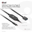 CAC-1538 8