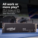 CT4000P310SSD8 3