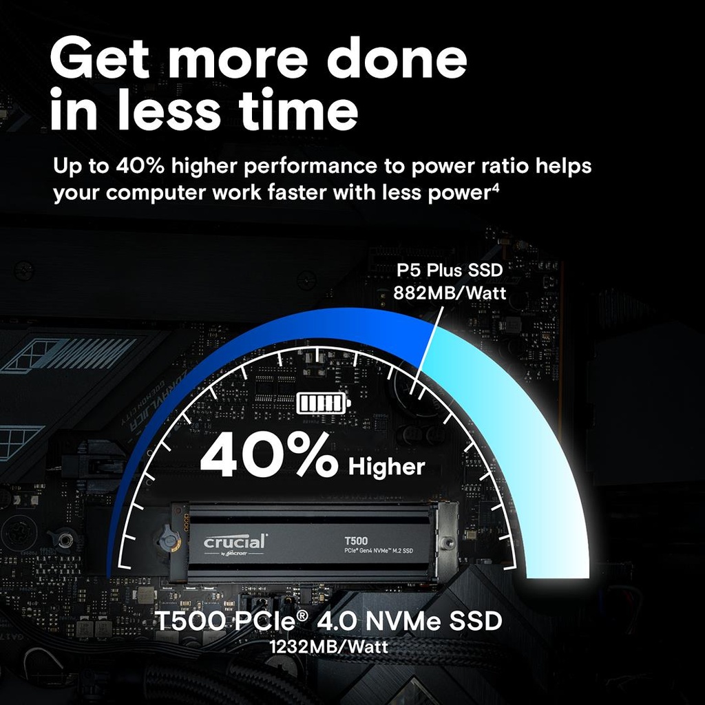 CT1000T500SSD5 6