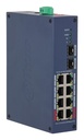 CHS4210-8GT-110 3