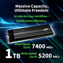 AGI 750xTBW rating MTBF 2000000 h Read speed 7400 MB/s Write speed 5200 MB/s NVMe Yes PCI Express 4.0 M.2 1000 GB AGI1T0