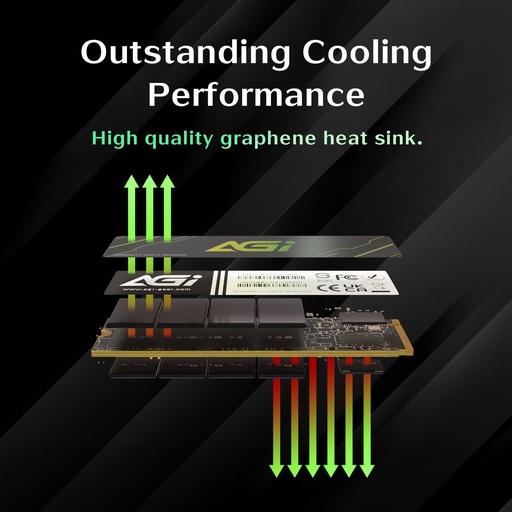 [AGI1T0G43AI818-CB] AGI 600xTBW rating MTBF 1600000 h Read speed 4700 MB/s Write speed 2800 MB/s NVMe Yes PCI Express 4.0 M.2 1000 GB AGI1T0
