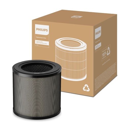 [FY0910/30] Philips PureProtect Mini 900 Series HEPA NanoProtect filter FY0910/30